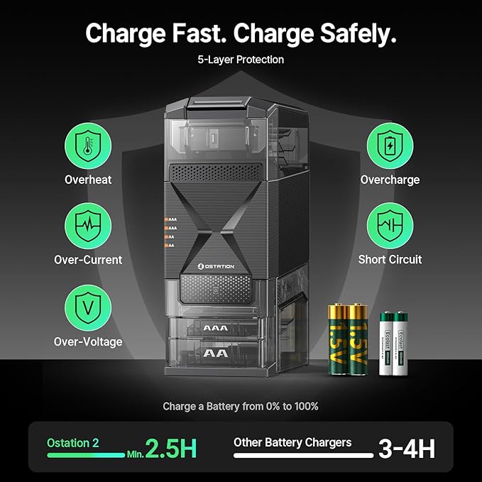 Ostation 2 Smart 3-in-1 Battery Charger with 12 pcs AA Li-ion & 12 pcs AAA NiMH Rechargeable Batteries, Polarity-Free, Auto Detection & Storage, App Control, Indicator Lights, Smart Battery Management