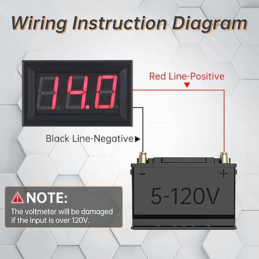 DiGiYes 5 Pack DC 5-120V Digital Mini Voltmeter 2 Wire 0.56 inch LED Display Panel Voltage Meter for Car Motorcycle Battery Monitor (Red)