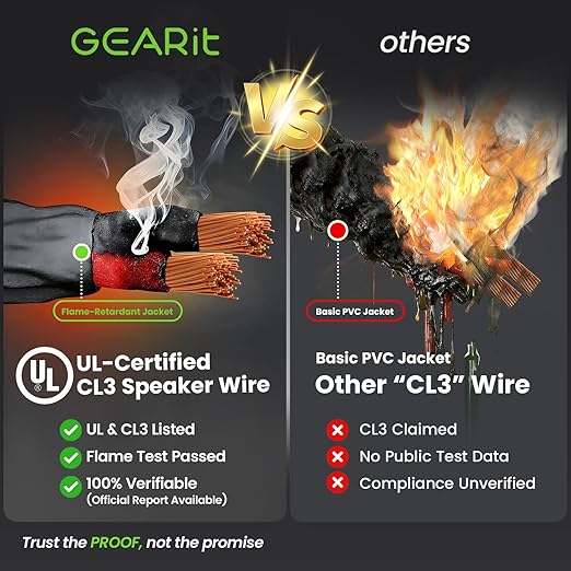GEARit Outdoor Speaker Wire CL3 Rated, 16 Gauge Speaker Wire, Speaker Cable 100 ft for Outdoor Speakers, Patio, Garden, Backyard Audio, Direct Burial in Ground/in Wall, OFC (Black, 2-Conductors)