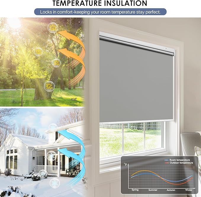 Motorized Roller Blinds with Remote Control & Solar Panel - 100% Blackout Smart Blinds, Automatic, Cordless, Electric Shades - Compatible with Alexa - Grey, 34" W x 72" H