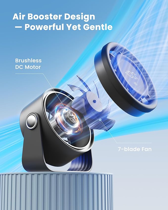 Gaiatop Small Desk Fan Rechargeable, 5in Personal Fan 4000mAh Battery Powered, Touch Control LED Display, 360° Tilt, 5-Speed Strong Wind, Bedroom Dorm Office Desk Accessories, Gifts for Women Men