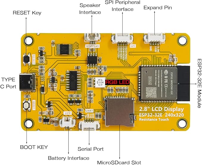 Hosyond 2.8'' ESP32 Display Resistive Touch Screen with WiFi+BT, ILI9341 Driver 240x320 TFT LCD Screen Module for Arduino