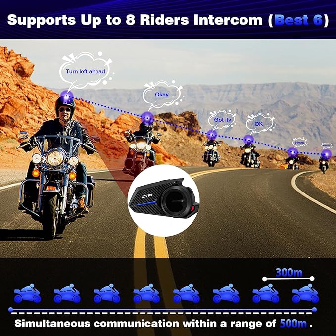 ZOVTIX Motorcycle Helmet Headset Support 8 Riders Group Intercom Communication System Speakers with Music Sharing/HiFi Sound/3 EQ Music Modes/Noise Cancellation/IP67/FM Radio/Wake up Siri - 1 Pack