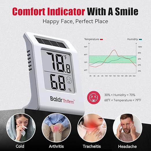 BaldrTherm 2.2'' Digital Thermometer and Hygrometer Meter, Solar-Powered Indoor Temperature Sensor Humidity Monitor, Humidity Gauge for Baby Rooms, Bedrooms, Home, Office, and Wine Cellars, 1Pack