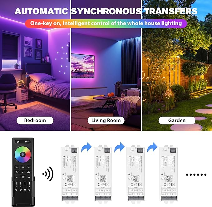 XXK WB5 WiFi PWM 12V/24V LED Controller with RC03RFB RF Remote Control 4-Zone Group, RGB RGBW RGBCCT Strip Lights Controller Kit Compatible with Alexa Google Home Smart Life Tuya APP Control