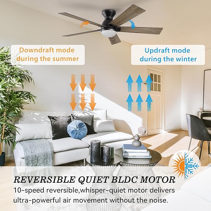 SMAAIR 52 Inch Smart Ceiling Fan with Light and Remote, Flush Mount Modern Ceiling Fan with lights,Compatible with Alexa/Google Assistant/Siri,Timer and Schedule,10 Speed DC Motor, Wooden/Walnut