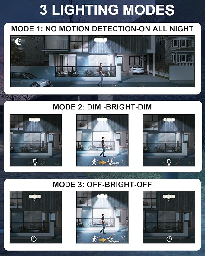 HAARAY Solar Motion Sensor Outdoor Lights with Stakes, In-Ground or Wall Mount, 270° Wide Angle Illumination, 208 LED Solar Powered Security Flood Lights, IP65 Waterproof, 2 Pack