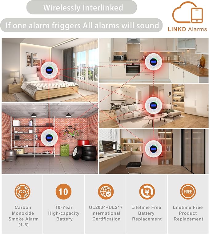10-Year Battery Wireless Interconnected Smoke and Carbon Monoxide Detector, Smart Interlink Smoke CO Alarm with Digital Display, Fire and CO Combo Alarm for Home (2 Pack)