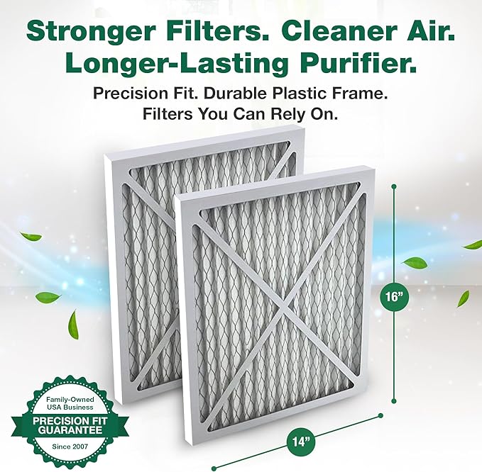 Crucial Air Purifier 2 Filters – Compatible with Hunter® Brand Filter Part # 30931 – Models 30201, 30212, 301213, 30240, 30241, 30251, 30378, 30379, 30380, 30381, 30382, 30383 – (2 Pack)