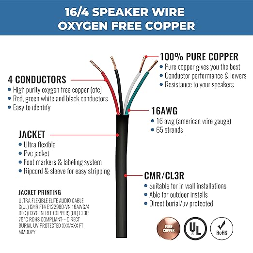 Elite 16/4 Speaker Wire 100ft, UL Listed, CMR/CL3R, (Riser/In-Wall & Outdoor/In-Ground (Direct Burial)- 100% Oxygen Free Pure Bare Copper (OFC), 16AWG/4-Conductor, 100ft Bulk Cable (65 strands), Black