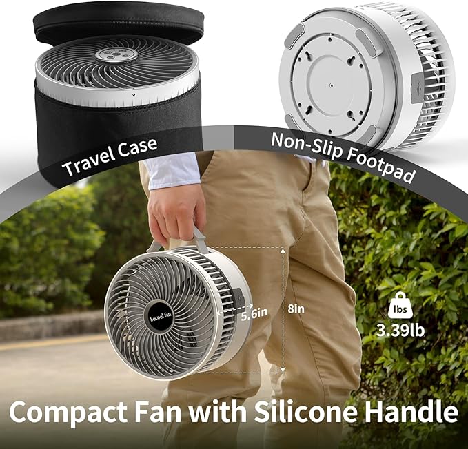 Socool 20000mAh Portable Fan Foldable Wireless Battery Rechargeable with 8-Speed & 112H, 90° Osciliating Floor Standing Fan Remote, Desk Fan with 8H Timer & LED Light for Home Kitchen Travel Camping