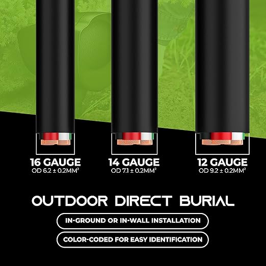 GEARit Outdoor Speaker Wire CL3 Rated, 14 Gauge Speaker Wire, Speaker Cable 100 ft for Outdoor Speakers, Patio, Garden, Backyard Audio, Direct Burial in Ground/in Wall, OFC (Black, 4-Conductors)