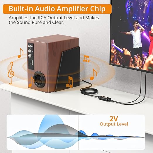 Neoteck 192kHz DAC Converter 5.9ft/1.8m Optical to RCA Cable SPDIF to RCA Digital to Analog Converter with Built-in Audio Amplifier Chipset for HDTVs Set-Top Boxes DVD/Blu-Ray Players-Male Output