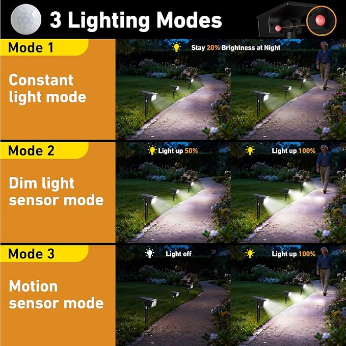 btfarm Solar Spot Lights Outdoor Waterproof, 8 Pack/3 Modes Motion Sensor Lights, Solar Powered Spotlights 2-in-1 Auto On/Off for Outside Pathway Yard Garden Landscape Lighting, Cool White