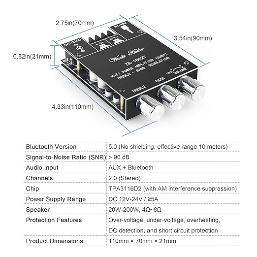 Wuzhi Audio ZK-1002T Bluetooth Amplifier Board 100W+100W Audio Amplifier Supports AUX/Bluetooth,Wide Voltage Input 12-24V