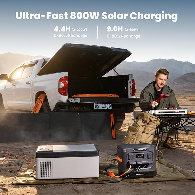 Jackery Solar Generator 1500 Ultra with 2x 100W Prime Solar Panels, 1536Wh LiFePO4 Power Station, 1800W AC Output (3600W Peak), 1.5H Fast Recharge, IP65 Waterproof, DIY Solar for Vans, RVs & Balconies