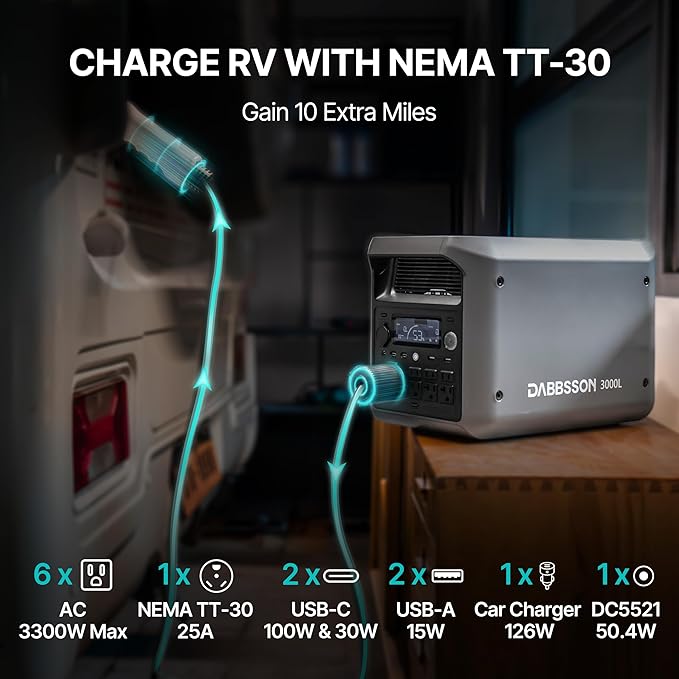 DABBSSON 3072Wh Solar Generator with 420W Solar Panel, Semi-Solid LiFePO4, 3000W AC Output×6,TT-30×1 for Charging RV,P-Boost 3600W,Lightweight,1.3X Runtime, 3000L Power Station for Camping Home Backup