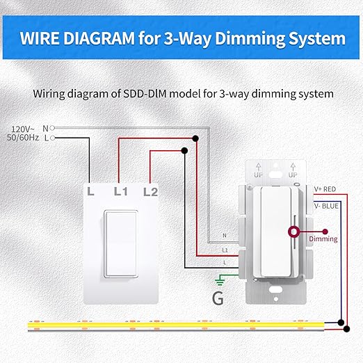 Dimmer and Driver Switch in one, 120W(60W*2) ON/Off Output Voltage: 12V +/-0.5V, UL, FCC, CE Class 2 Driver and dimmer Switch 2 in 1, UL Listed, Class 2 (12V 120W)