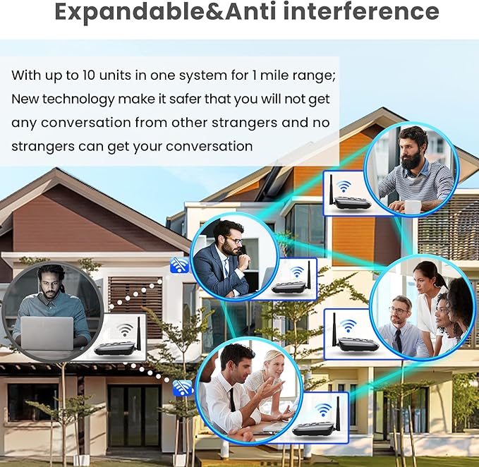 Hands-Free Intercoms Wireless for Home Business, Wuloo Upgrade Two Way Audio Intercom System for Elderly, Full Duplex Room to Room Intercom with 5280 ft Range Clear Sound Anti-Interference, 1-Pack