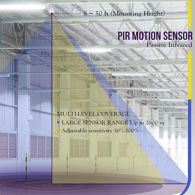 ENERLITES High Bay Ceiling Motion Sensor, Passive Infrared PIR Ceiling Sensor, 360° Field of View, 2800 Sq Ft Coverage, 120-277VAC, Neutral Wire Required, Commercial/Industrial Grade, MPC-50H, White