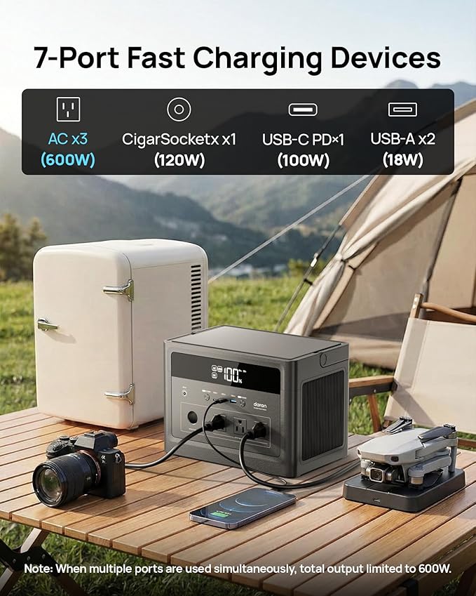DaranEner Portable Power Station 600W (1200W Surge), 576Wh LiFePO4 Battery Backup, Solar Generator with 100W USB-C Fast Charge, Outdoor Camping RV Backup Power, Home Emergency Power Supply