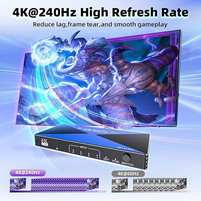 ALYYDBG 8k@60Hz HDMI Switch 4 in 1 Out Supports 4K@120Hz Dynamic HDR10+ HDCP 2.3 CEC, HDMI 2.1 Switcher Works with Gaming Consoles TV Box Stick Computer to HDMI ouput Like TV Monitor Projector
