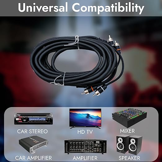 Elite Audio Premium Series 17ft. 2-Channel Car Audio RCA Cable – Double Shielded, Oxygen Free Copper, Noise Reducing Audio Cable for Amplifiers, Subwoofers, Speakers, and Processors – PRM17
