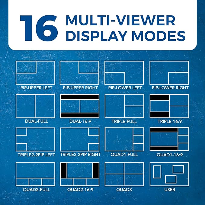 OREI 4K 4x4 HDMI Matrix Video Wall Controller Processor Multiviewer Display Upto 4K 60hz 2x1, 1x2, 1x3, 1x4 Supports 180 Degree Rotate RS-232 Audio Extraction (UHD-44MVW)