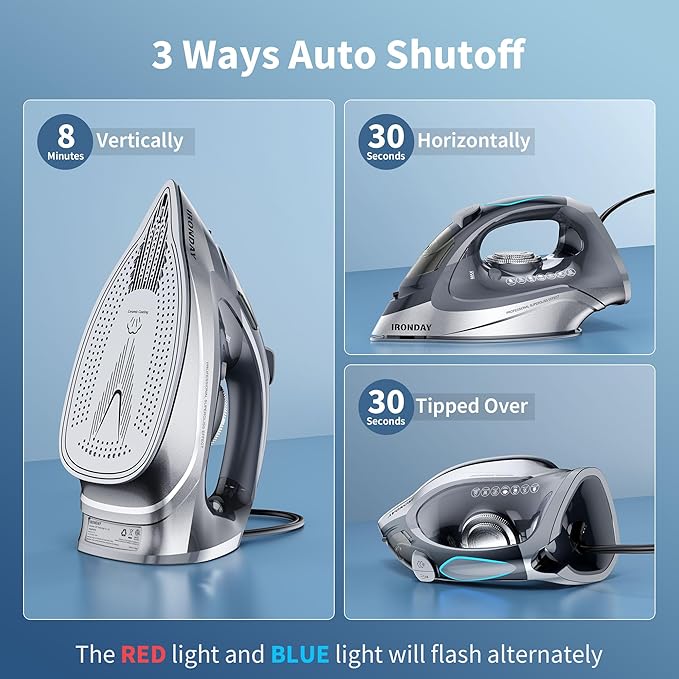 IRONDAY Steam Iron for Clothes Rapid Heating, 1700W Iron Burst of Steam, Non-Stick Ceramic Soleplate, Auto shutoff, Anti-Drip, Self-Cleaning, 10.14oz Water Tank Ironing Clothes for All Fabrics, Grey