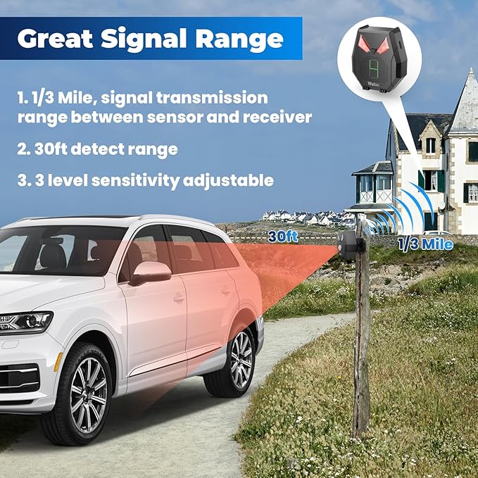 Solar Driveway Alarm Wireless Outside Weatherproof 1/2 Mile Long Range, Outdoor Motion Sensor Detector Alarm Driveway Alert System with Rechargeable Battery/Expandable (3 Sensor &1 Receiver Set)