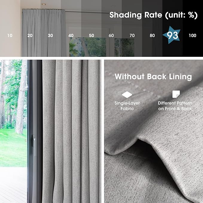 SmartWings Automatic Curtain Opener with Drapery, Motorized Vertical Blinds with Remote, Electric Closet Doors Sliding Panels Compatible with Alexa Google Homekit, 93% Blackout Light Grey