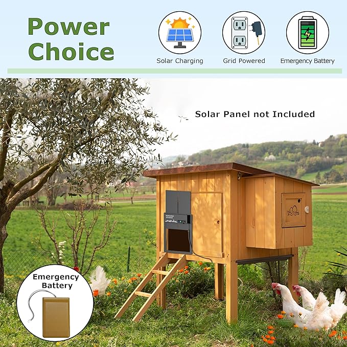 Programmable Automatic Coop Door with App Setup, Solar & Battery Compatible, Motion Sensor Safety Stop, Durable Waterproof Aluminum Door for Poultry, Predator-Resistant - MATELOONG