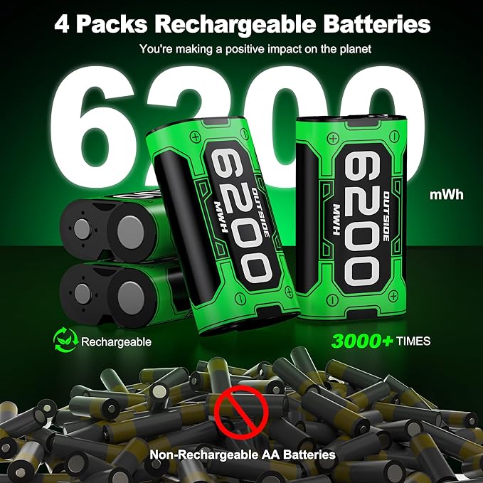 Upgraded Fast Charging Rechargeable Battery Pack for Xbox -4x6200mWh Batteries with Light Control &Charger Dock -Compatible with Xbox Series X|S,One S/X,Elite Controllers, Cases and Storage Sets,Black