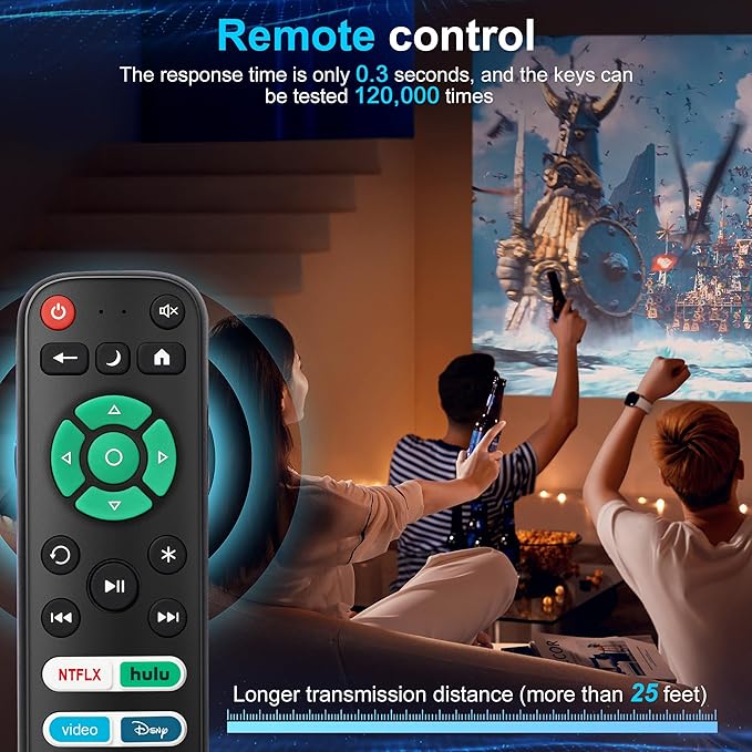 2 Pack Replacement Remote Control Only for Roku TV, Fit for TCL/Onn/Hisense/Element/Sharp/Philips/Westinghouse/Insignia/JVC/RCA/Hitachi/Sanyo Roku TV (Not for Roku Stick and Box)