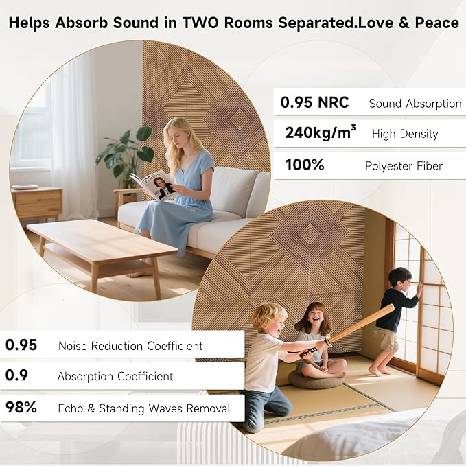 Autorific Acoustic Wall Panels,6 Pack Total Size 72 x 48 Inches,Self-Adhesive Decorative Acoustic Panels for Wall and Ceiling,3D UV Printing with Wood Look,Beech
