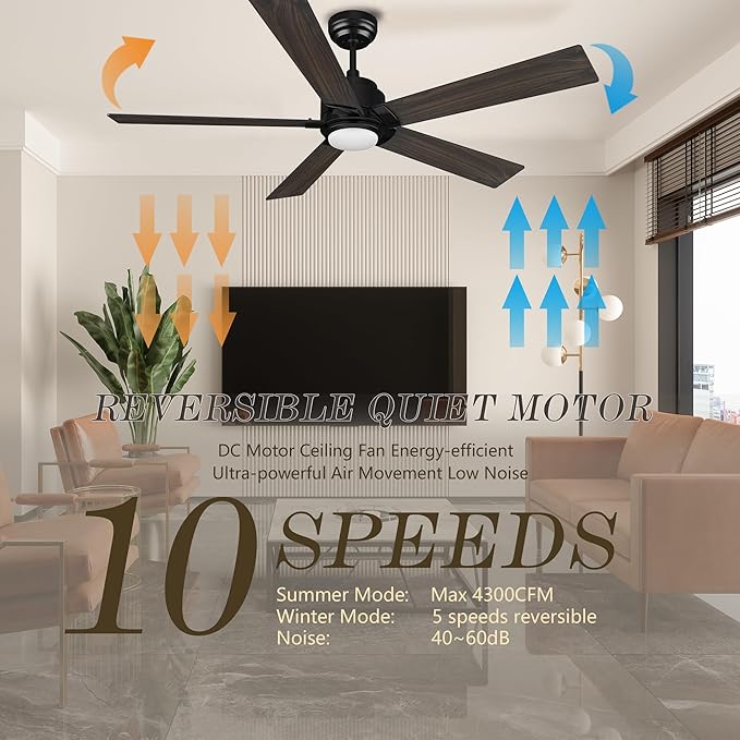 SMAAIR Smart Ceiling Fan with Light, 56inch Indoor and Outdoor ceiling fan with Remote, Compatible with Alexa/Google Assistant/Siri Shortcut, App control with Timer and Schedule(Walnut/Light Wood)