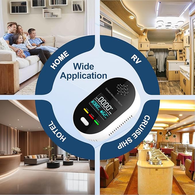 Carbon Monoxide Detector Plug in Wall, 3-in-1 CO Detector with Temperature Humidity Sensor, Portable Carbon Monoxide Detectors Easy to Read & Install, for Home/Office/Hotel/Travel/RV