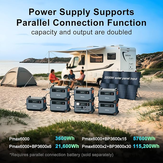 OSCAL PowerMax 6000 Solar Generator, 3600Wh LFP Battery Power Station, Expandable to 57.6kWh, 120/240V Split Phase Voltage 6000W AC Outlets (9000W Peak), 2200W/1.96H Fast Charging, Emergency for Home