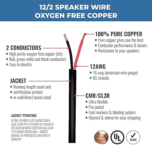 Elite 12/2 Speaker Wire 100ft, UL Listed, CMR/CL3R, (Riser/in-Wall & Outdoor/In-Ground (Direct Burial)- 100% Oxygen Free Pure Bare Copper (OFC), 12AWG/2-Conductor, 100ft Bulk Cable (65 Strands) Black