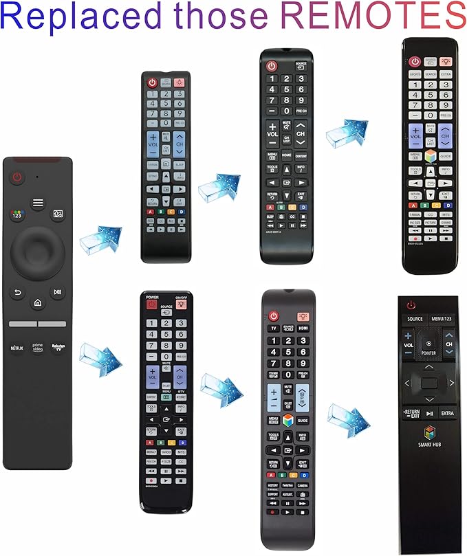 Replacement Remote for Samsung TV, Universal Remote Control for Samsung Smart TV 2025-2015 Neo, OLED, UHD, 4K, 2K, Infrared, No Voice, No Bluetooth, No OEM
