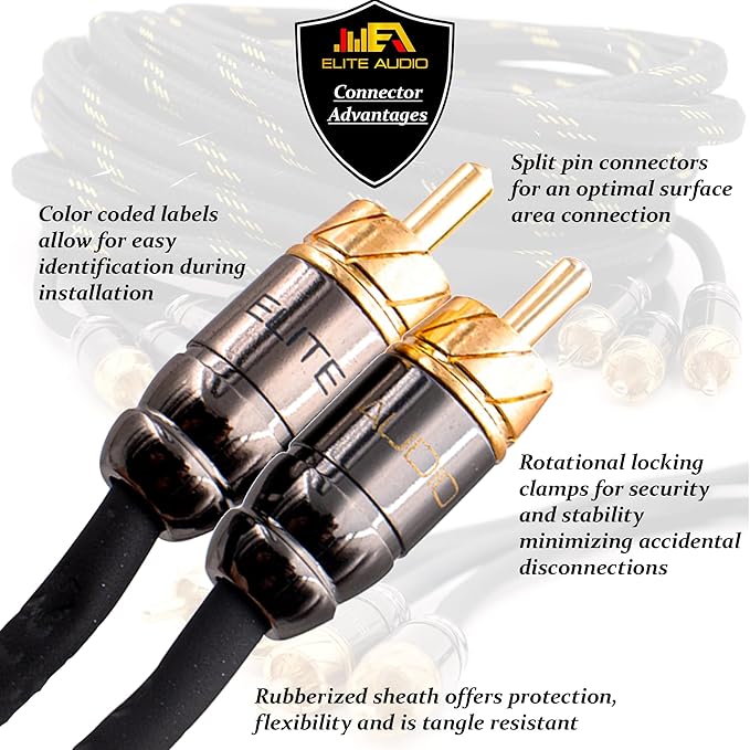 Elite Audio Pro Series 1.5 ft. 100% OFC Copper RCA Cable Y-Adapter - Single Female to Dual Male RCA - Enhanced Sound, Reduced Interference & Versatile Compatibility (Model: EA-PROY2M)