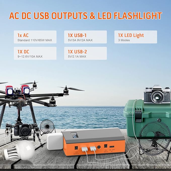 Portable Power Bank with AC Outlet, 65W 110V Portable Laptop Charger Battery Bank 23400mAh External Battery Pack Backup Power Source for Outdoor Tent Camping RV Home Office Smart Devices-Orange