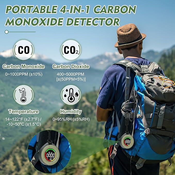 Lunarlipes Portable CO ＆ CO2 Detectors for Travel, 4-in-1 Carbon Monoxide and Carbon Dioxide Monitor with Magnetic Suction, Rechargeable CO CO2 Alarm Temp/Humidity Sensor,120-140HR Standby for Home/RV