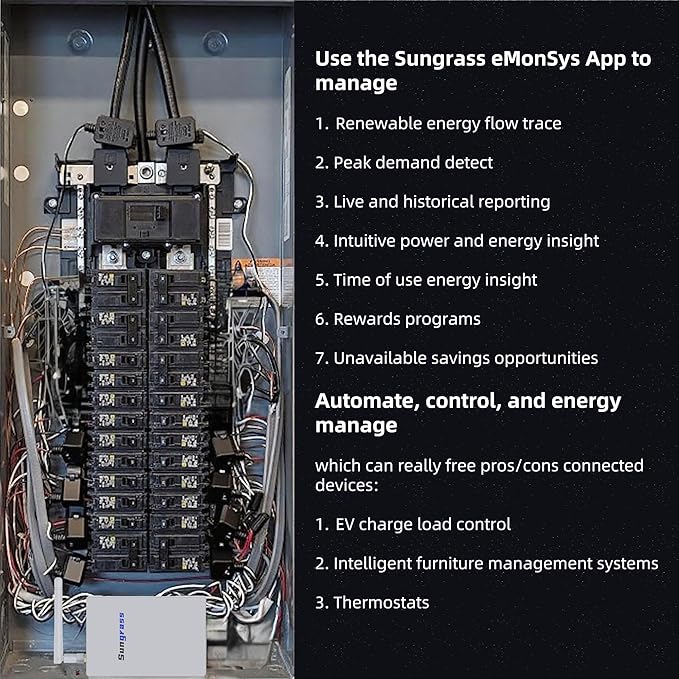 Sungrass Home Energy Monitor for Home Assistant-Real Time Electricity Usage Monitor,Power Consumption Meter, Historical Energy Tracking, Automation Module,Solar Self-Consumption Trace