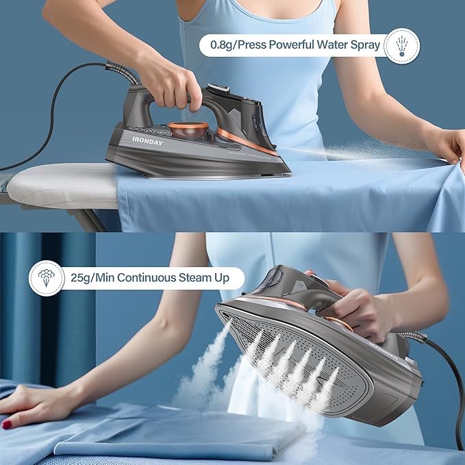IRONDAY Steam Iron for Clothes with LCD Screen, 1700W Iron Non-Stick Ceramic Soleplate, Auto Shutoff, Self-Cleaning, Anti-Drip, Steam Burst, Spray Mist 10.14oz Water Tank Ironing Clothes for Home,Grey