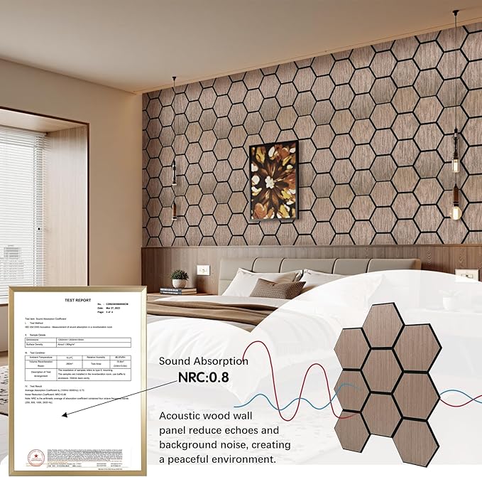 Hexagon Acoustic Wall Panels, Self-Adhesive Sound Absorbing Wall Panel by ARMURO, 4 Pack Covers 19.27 Sq Ft, Peel and Stick Noise Reducing for Home Office Studio Bedroom Wall Decor