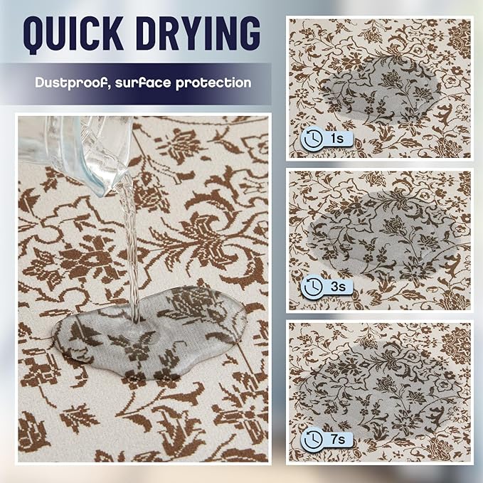 Teenyyou 1 Pcs 26" x 18" Dryer Top Protector Mat, Washer and Dryer Topper, Non Slip Waterproof Machine Cover Dust Proof Quick Drying Topper Pad for Laundry and Kitchen (Persian)