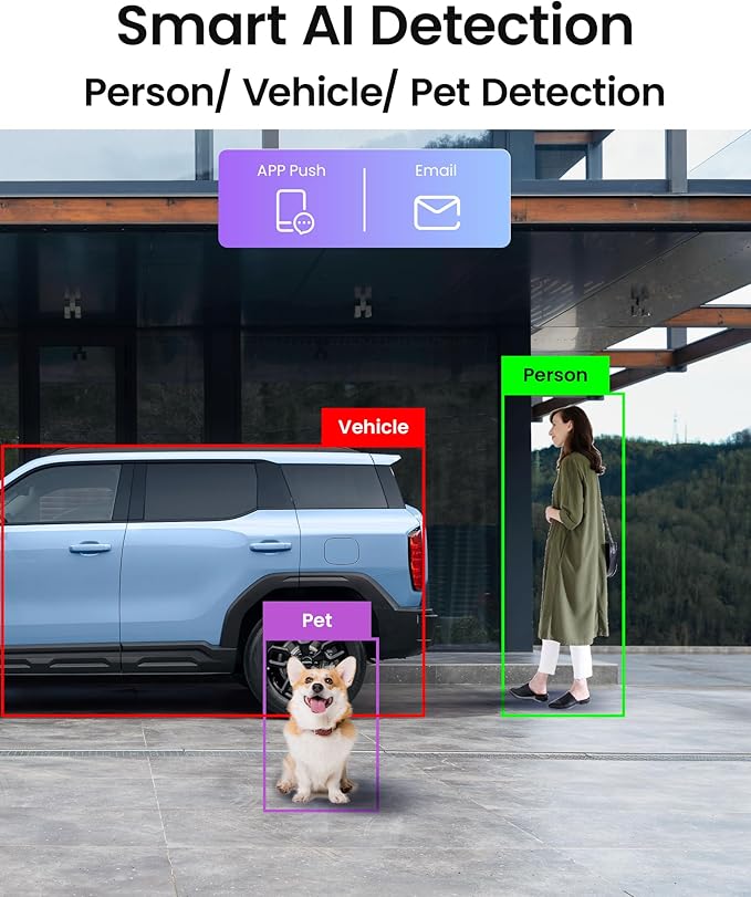 Loocam Camera for Home Security, POE Security Camera System with 4pcs Pan & Tilt Camera for Indoor Outdoor, Person/Vehicle Detection, Color Night Vision, 4K 8CH NVR 2TB HDD Included, Plug & Play
