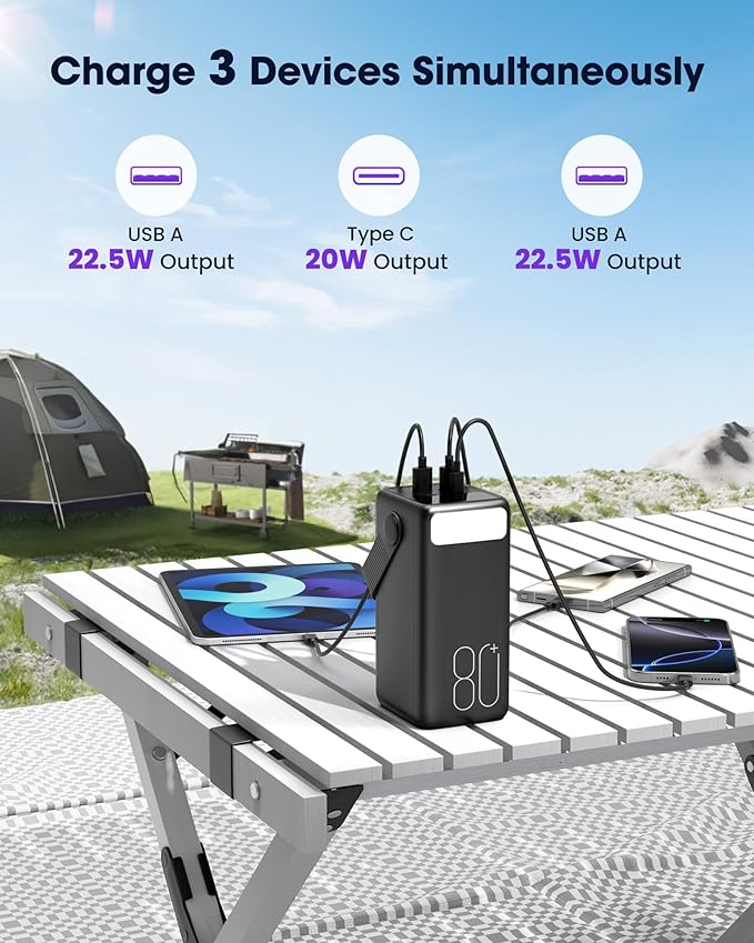 Portable Charger 80000mAh Power Bank, 22.5W Fast Charging USB C Battery Pack, 3 Outputs, LED Display & LED Light, External Huge Capacity Cell Phone Battery Bank for iPhone 17/16/15, Samsung, iPad, etc