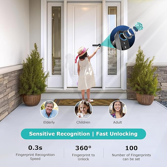 [Upgrade] Smart Lock Fingerprint Door Lock,CATCHFACE TTLock Smart Lock Smart Door Handle with App IC Card,Auto Lock,DIY Install-Perfect for Home,Apartment,Co-Working Space(Black)
